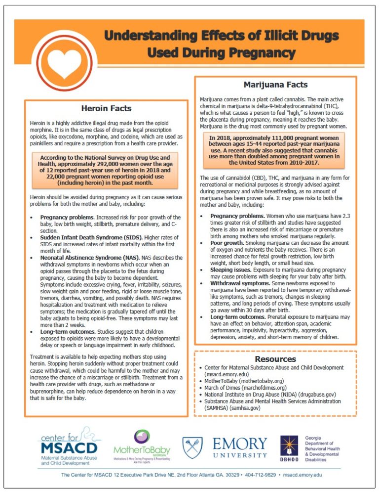 Other Drugs Fact Sheets – YOUNG WOMEN AND SUBSTANCE USE